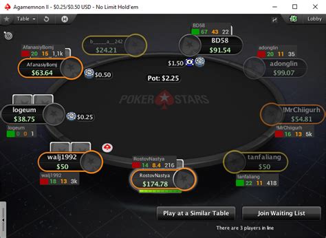 pokerstars hud|hand2note pokerstars.